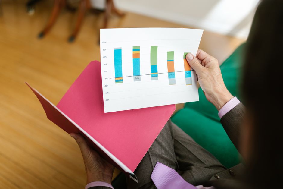 Anleger langfristige Strategie Portfolio